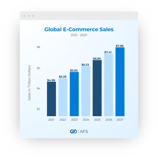 market-prediction-blog-edit